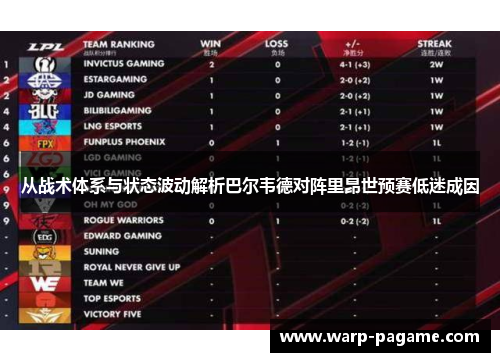 从战术体系与状态波动解析巴尔韦德对阵里昂世预赛低迷成因