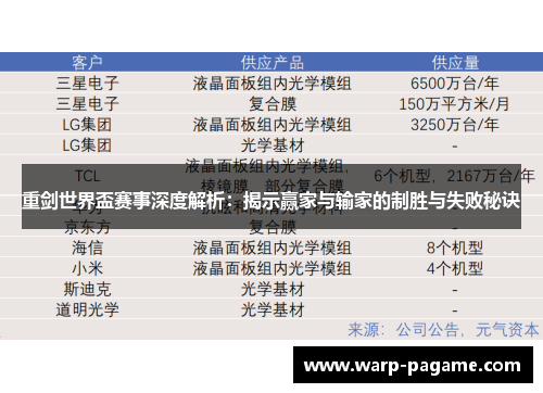 重剑世界盃赛事深度解析:揭示赢家与输家的制胜与失败秘诀 重剑世界盃赛事深度解析:揭示赢家与输家的制胜与失败秘诀