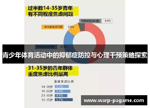 青少年体育活动中的抑郁症防控与心理干预策略探索